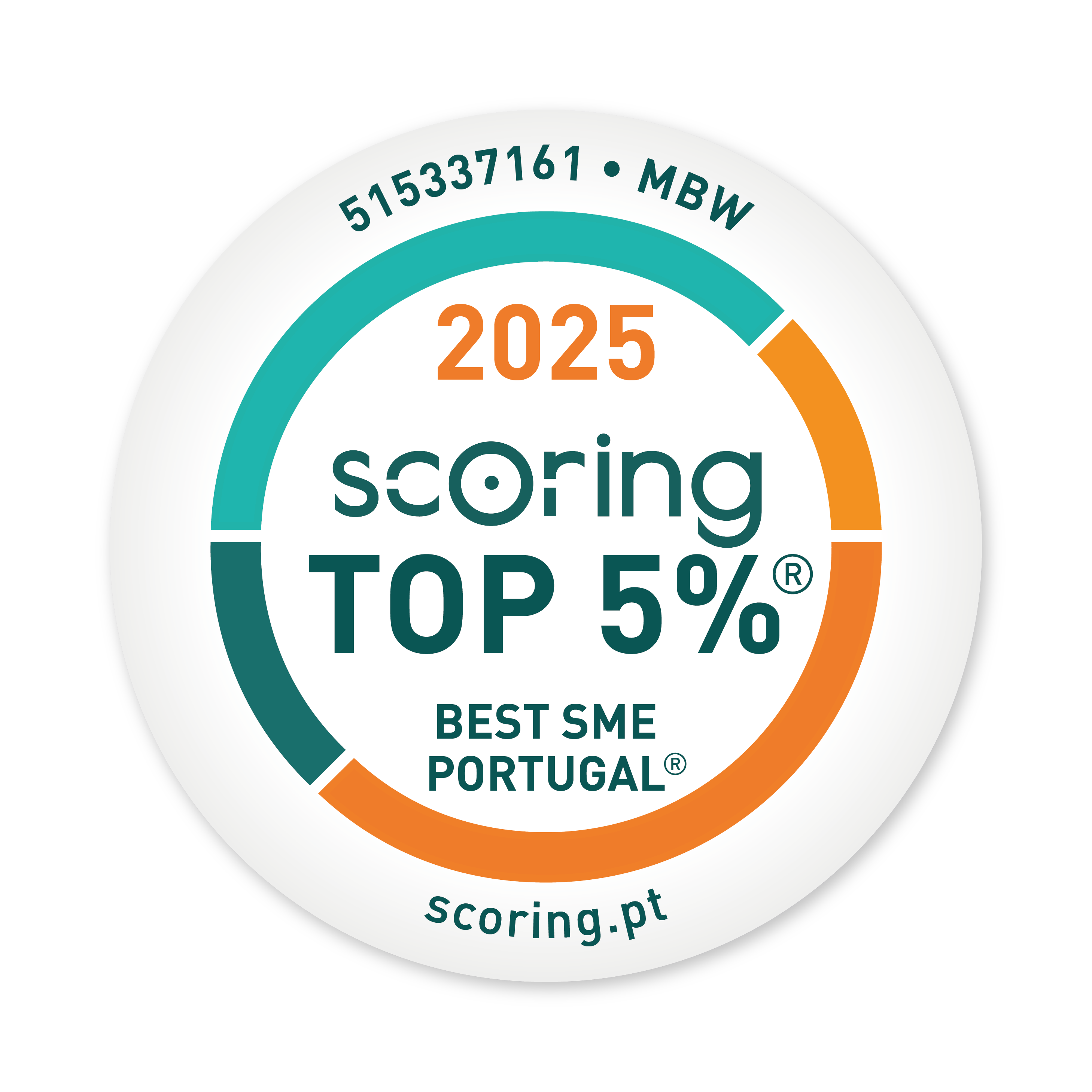 SCORING Top 5% - MBW